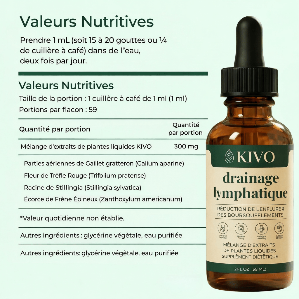 Gouttes Détox Lymphatique Kivo