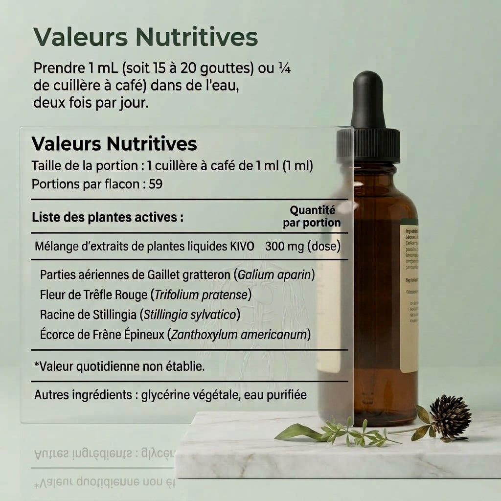 Gouttes Détox Lymphatique Kivo