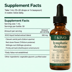 Kivo supplement facts and herbal ingredients