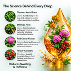 The science behind every drop