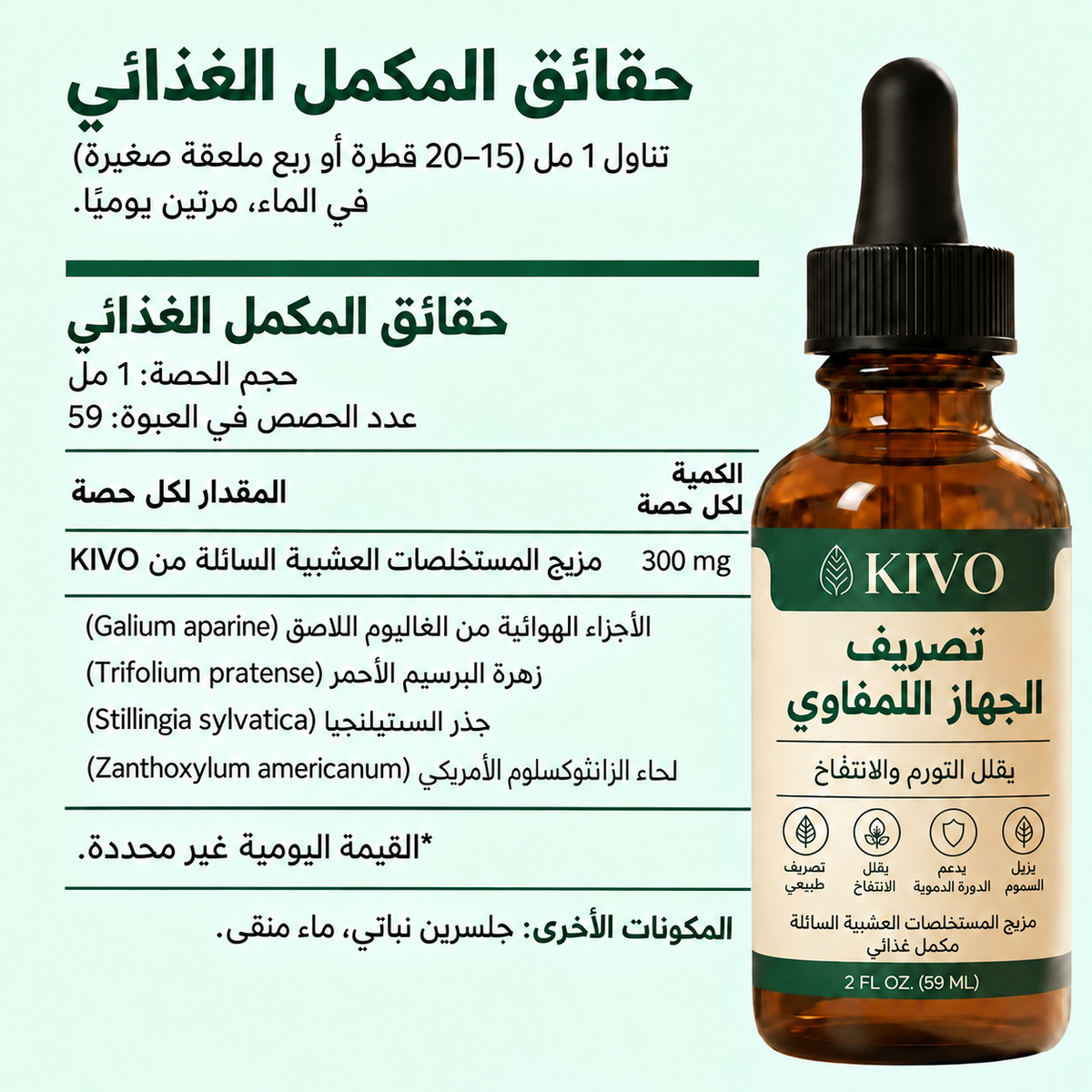 Kivo supplement facts and herbal ingredients