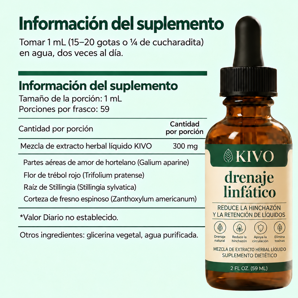 Kivo supplement facts and herbal ingredients