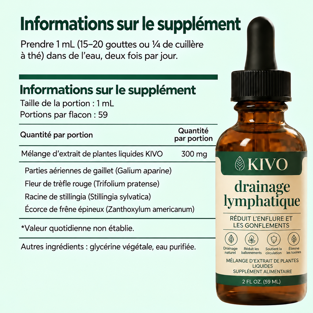 Kivo supplement facts and herbal ingredients
