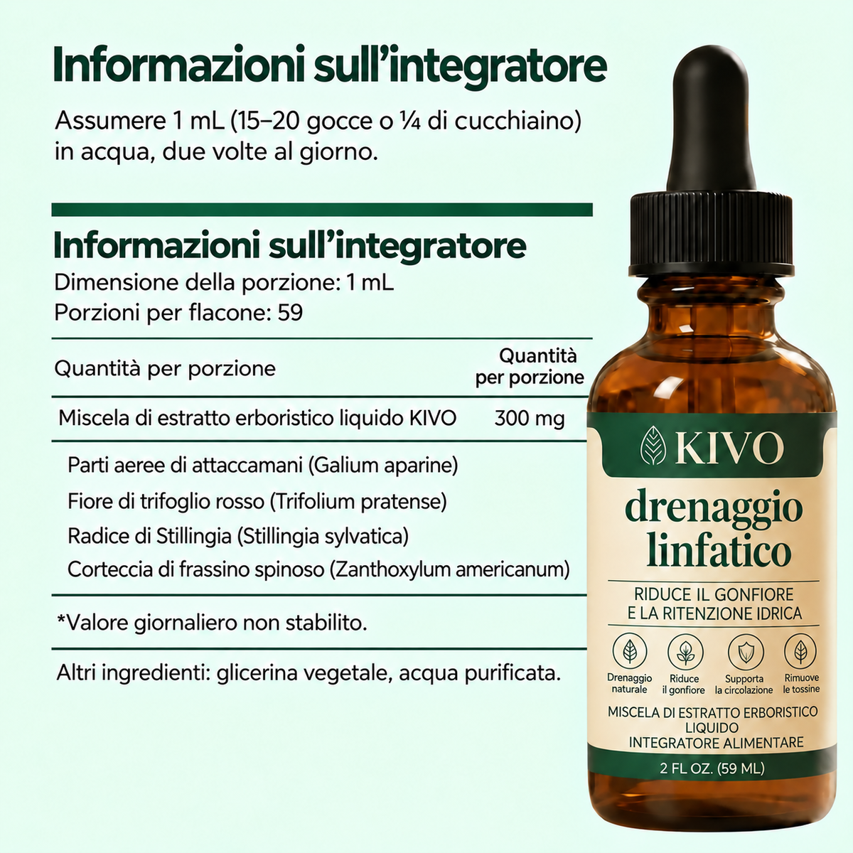 Kivo supplement facts and herbal ingredients