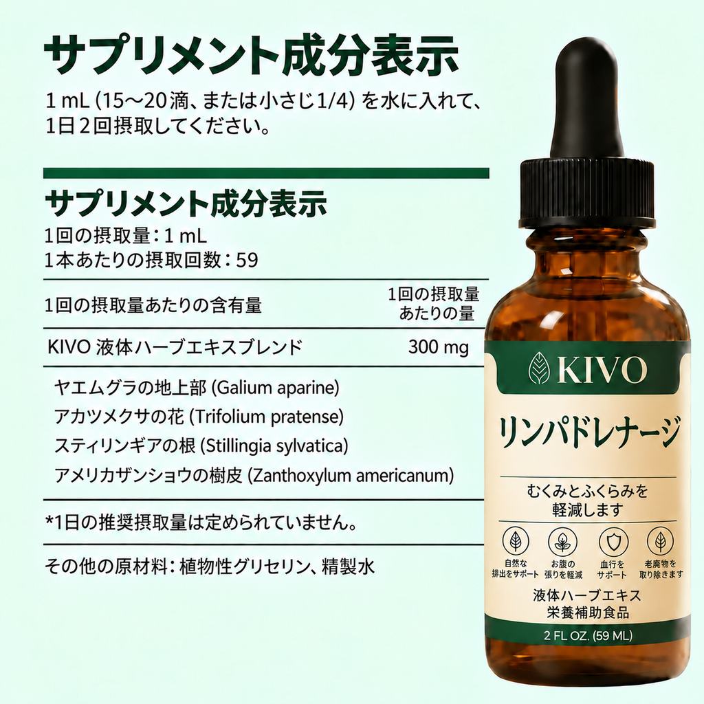 Kivo supplement facts and herbal ingredients