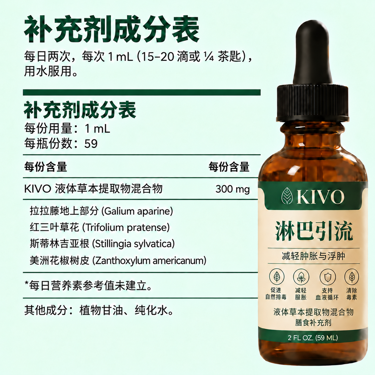 Kivo supplement facts and herbal ingredients